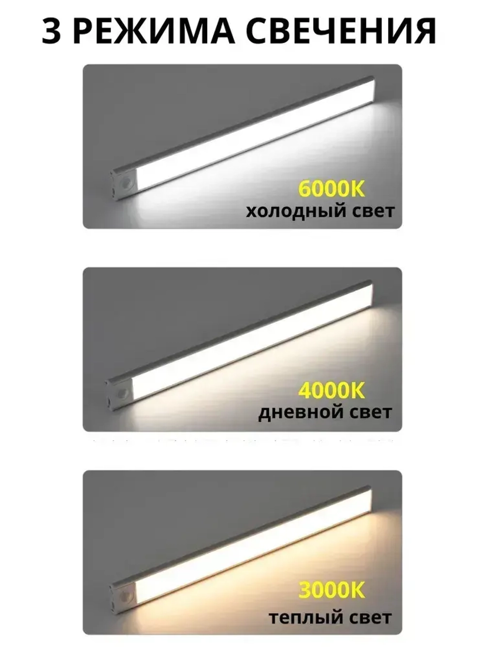 Беспроводной светодиодный светильник с датчиком движения на клипсах, настенный, потолочный, 300 мм, лампа на аккумуляторе (белый 3000-6000К)