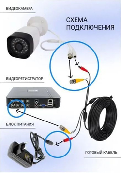 Готовый комплект видеонаблюдения на 4 AHD камеры 2MP BOX, кабель 10м х 4 шт.