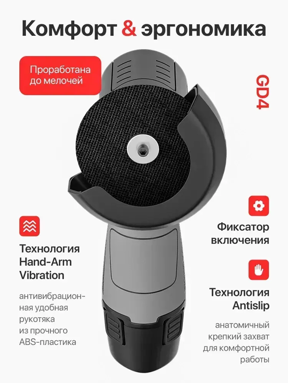 Аккумуляторная угловая болгарка с регулировкой оборотов / Электрическая ушм мини BGD4-1