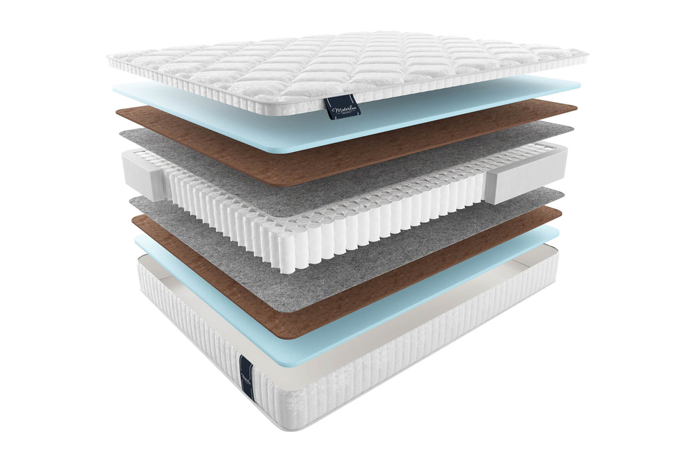 Матрас MaterLux UNION MAXI COCOS (ЮНИОН МАКСИ КОКОС)