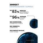 L'Oreal Professionnel Scalp Advanced успокаивающий гель-уход для чувствительной кожи головы, 200 мл.