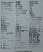 Пылесборники синтетические KS BS-02 (4шт./уп.)