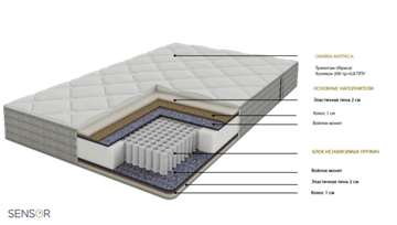 Матрас Тауэр