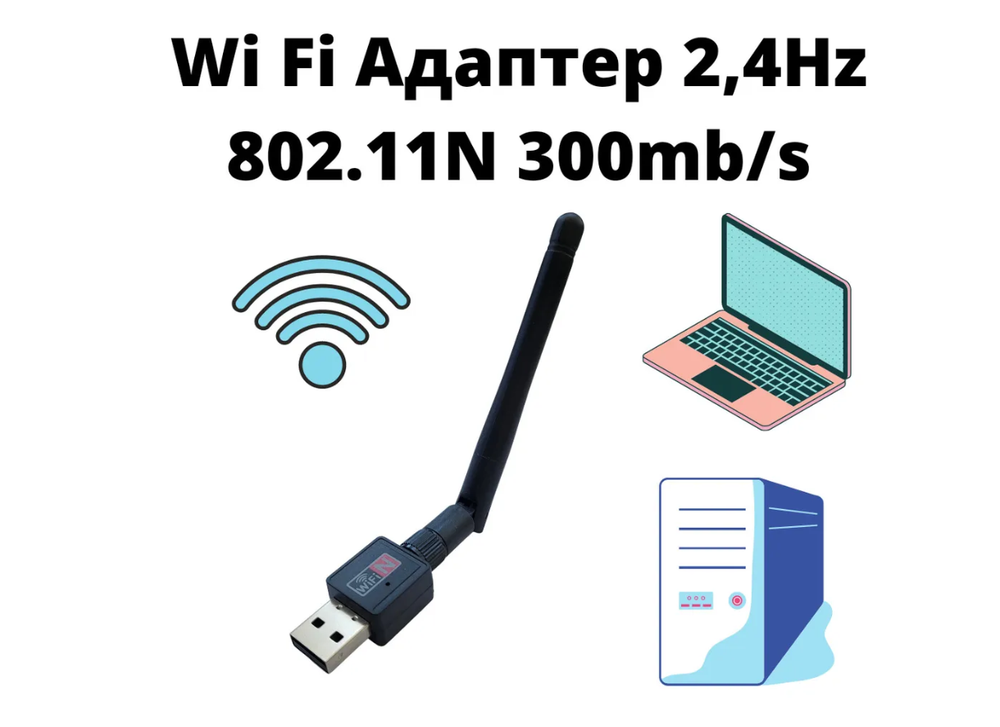 Wi-Fi адаптер MRM 802.11N  (300Mbps)