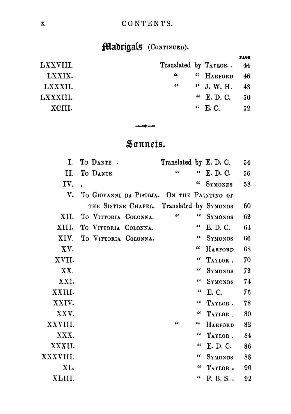 Selected Poems from Michelangelo Buonarroti | Michelangelo Buonarroti