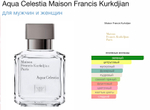 Maison Francis Kurkdjian - Aqua Celestia (унисекс)