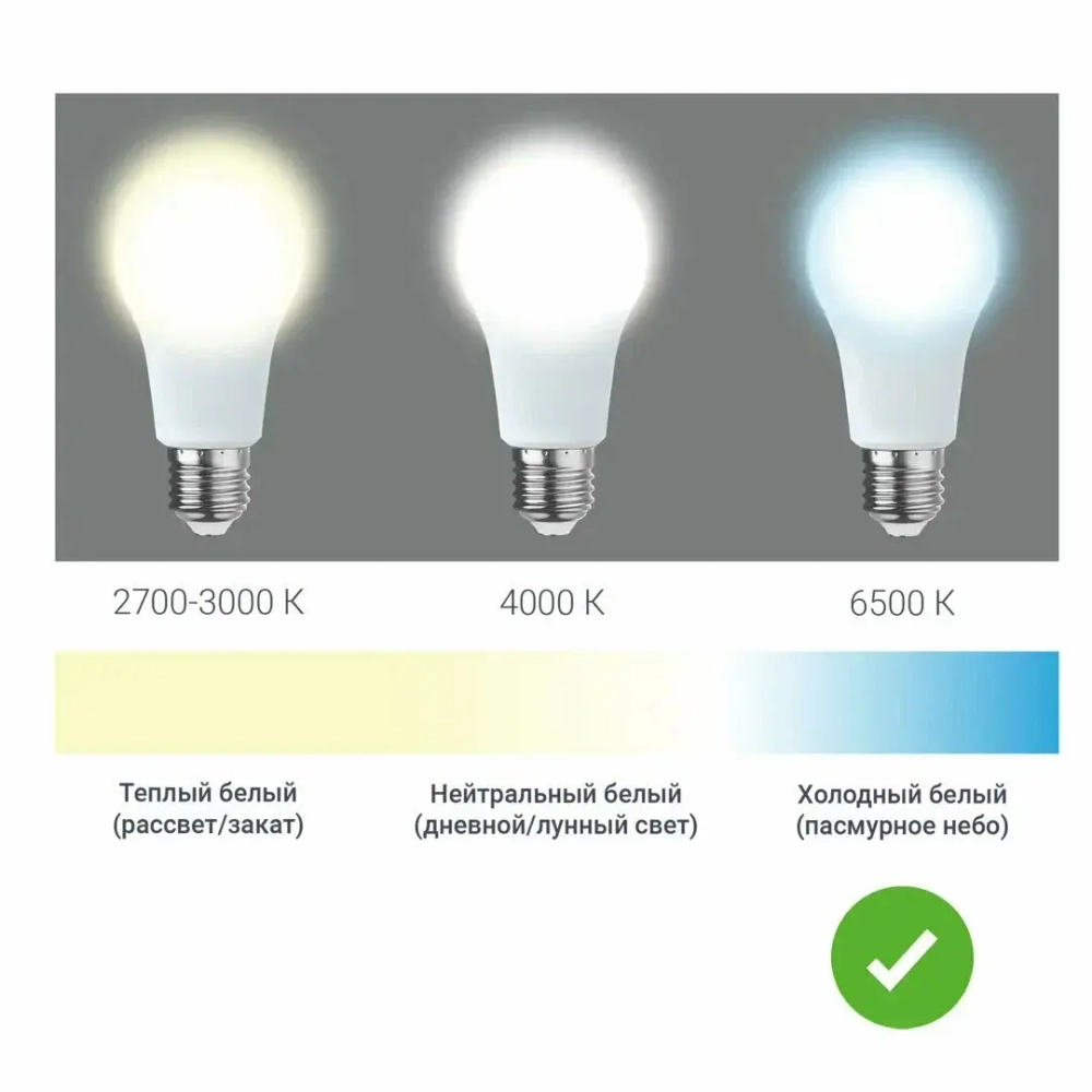 Светодиодная лампа ЭРА RED LINE LED GX‑8W‑865‑GX53 R 8 Вт, холодный белый свет (6500 К). Форма «таблетка». Гарантия 12 месяцев