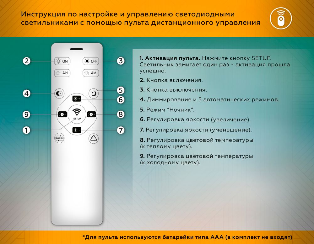 Ambrella Потолочный светодиодный светильник с пультом Ice FA9431