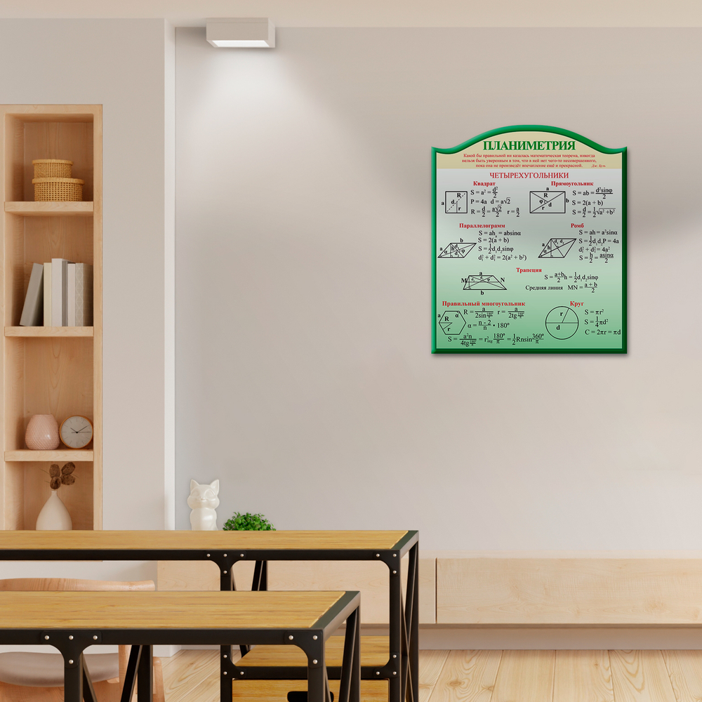 Стенд фигурный Планиметрия 150000569