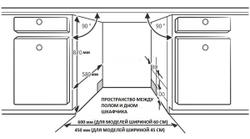 Встраиваемая посудомоечная машина Korting KDI 60985