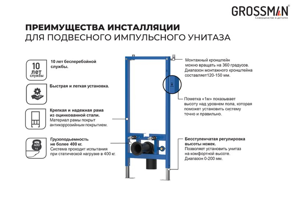 Комплект 2 в 1: инсталляция 901.K31.01.000+унитаз GR-5702 smart