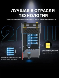 Twotrees TTS-20 PRO Лазерный гравировальный станок 130Вт с мощностью лазера 20Вт для резки Деревянная доска акриловая станок с ЧПУ с графическим, контурным и пиксельнным режимом гравировки