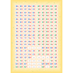 Целевой комплект игровых средств Развитие речи: основы грамоты