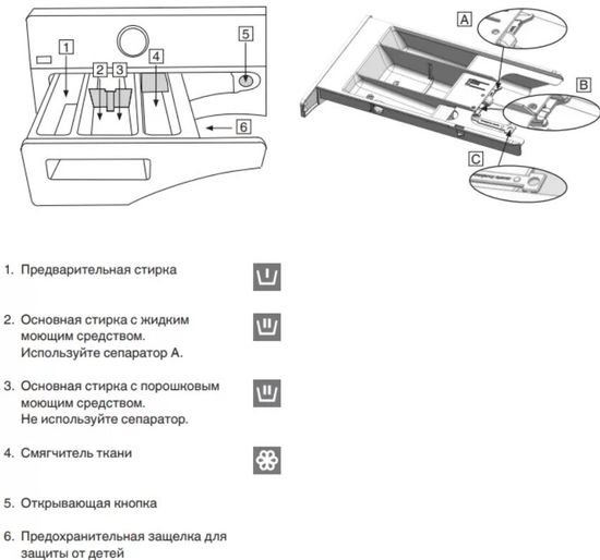 Профессиональная стиральная машина Asko WMC947PS