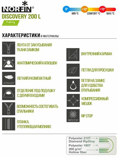 Спальник NORFIN Discovery 200
