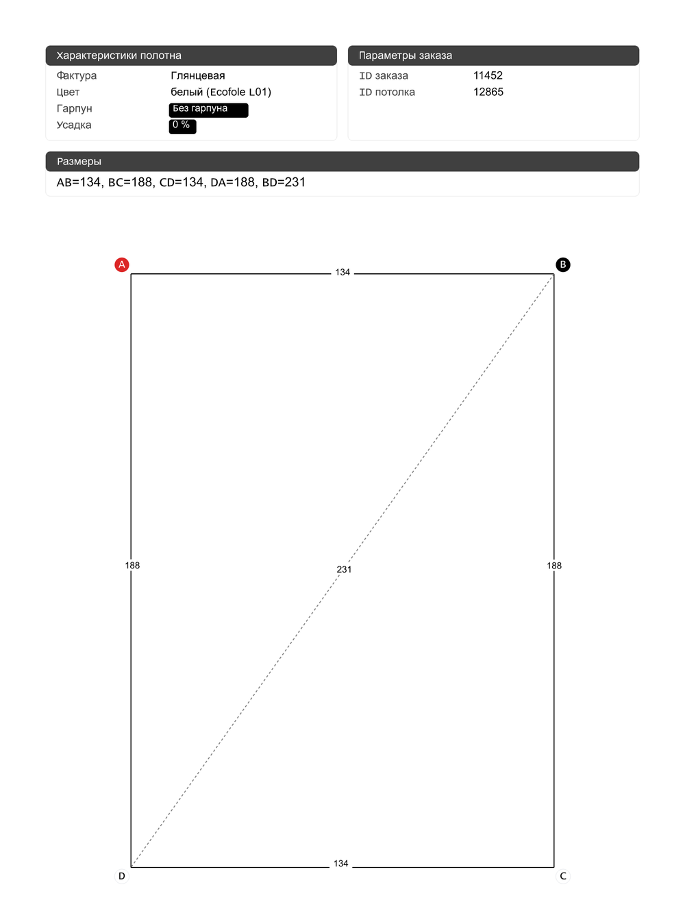 Натяжные потолки: 9.6 м2, 8.4 м2, 10.3 м2, 12.3 м2, 4.1 м2, 1.9 м2