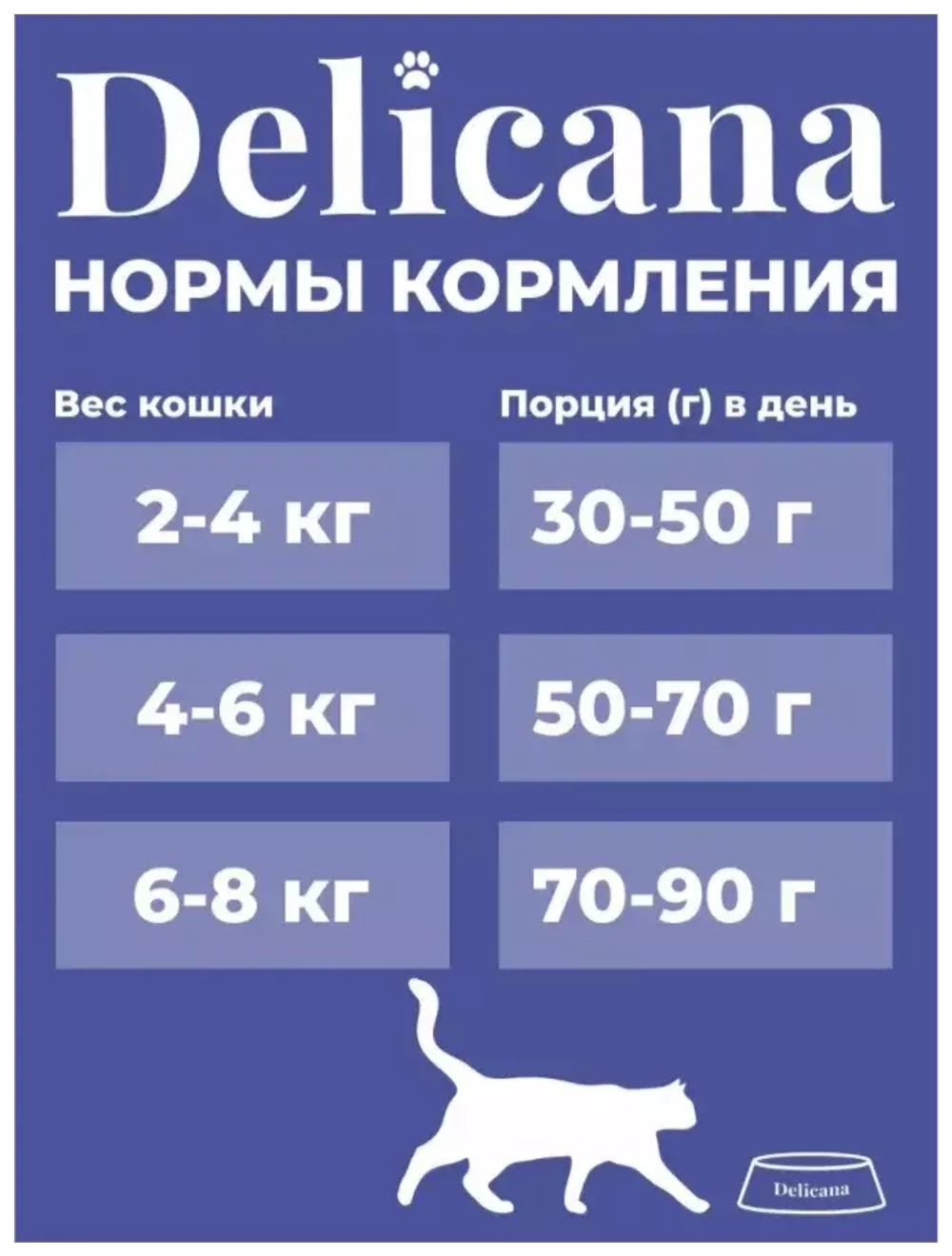Delicana сухой корм для взрослых кошек с Лососем, 8 кг