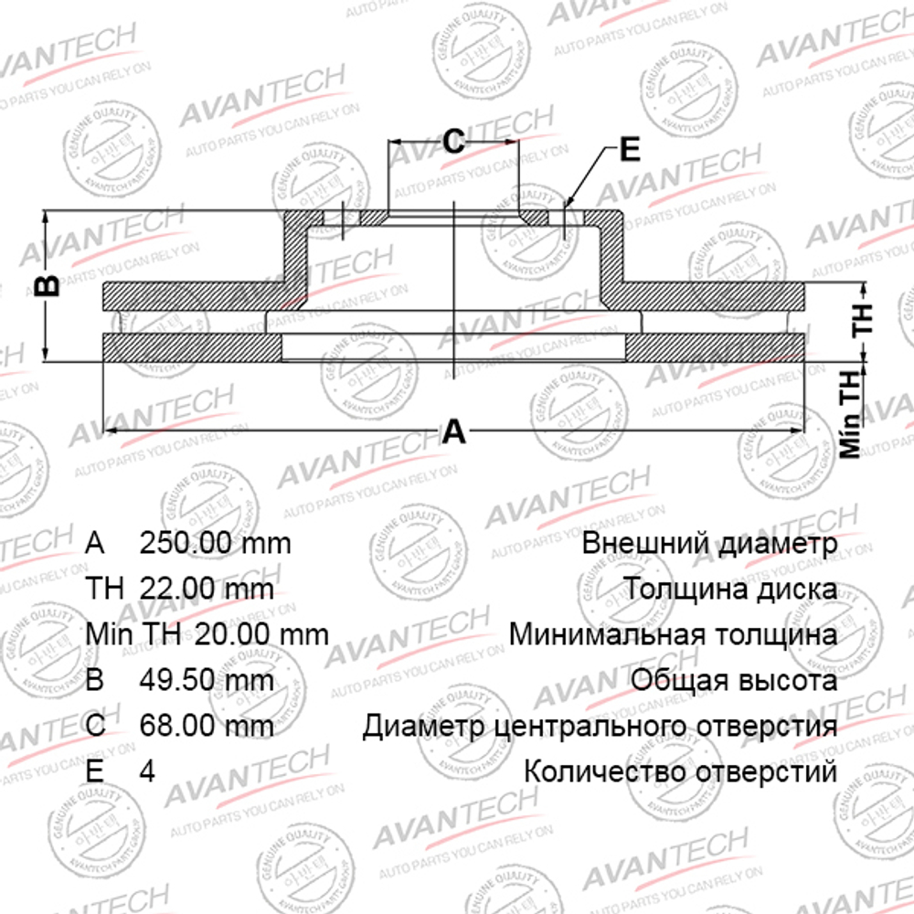 Диск тормозной AVANTECH BR0231S