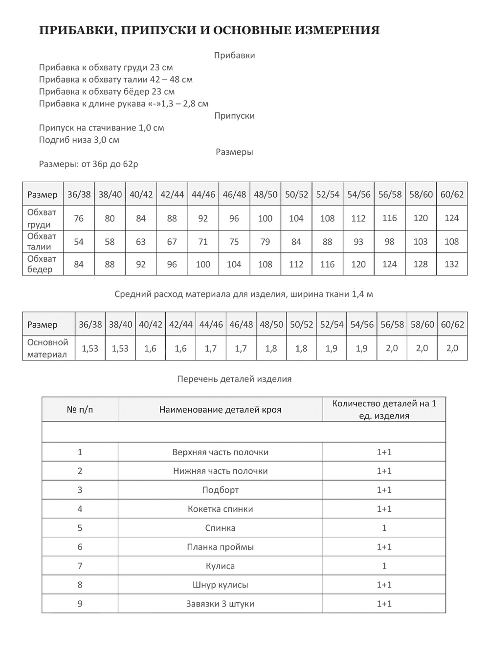 Жилет-бомбер МЕРИЛИН