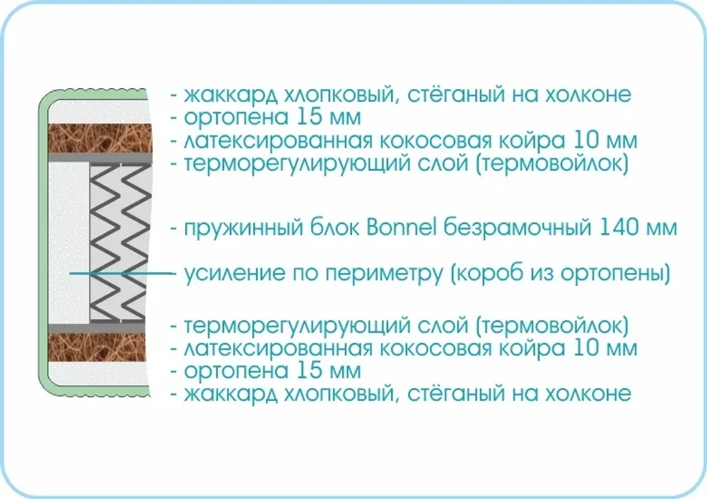 Матрас Люкс Кокос