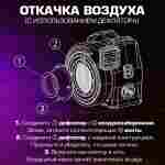 Нагнетатель воздуха (насос) для надувных батутов и конструкций, Huawei REV-1,5E, мощность 1260W