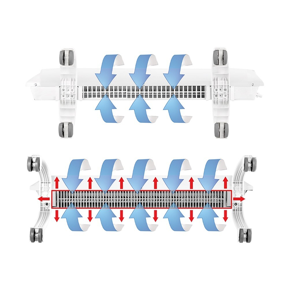 Комплект Ballu Transformer с блоком управления BEC/EVU-1500-I (инверторный)