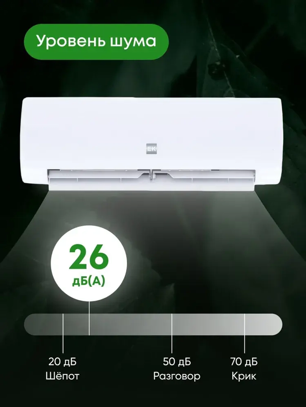 Сплит-системы EuroKlimat серия Futura on/off EKSF-25HN/EKOF-25HN