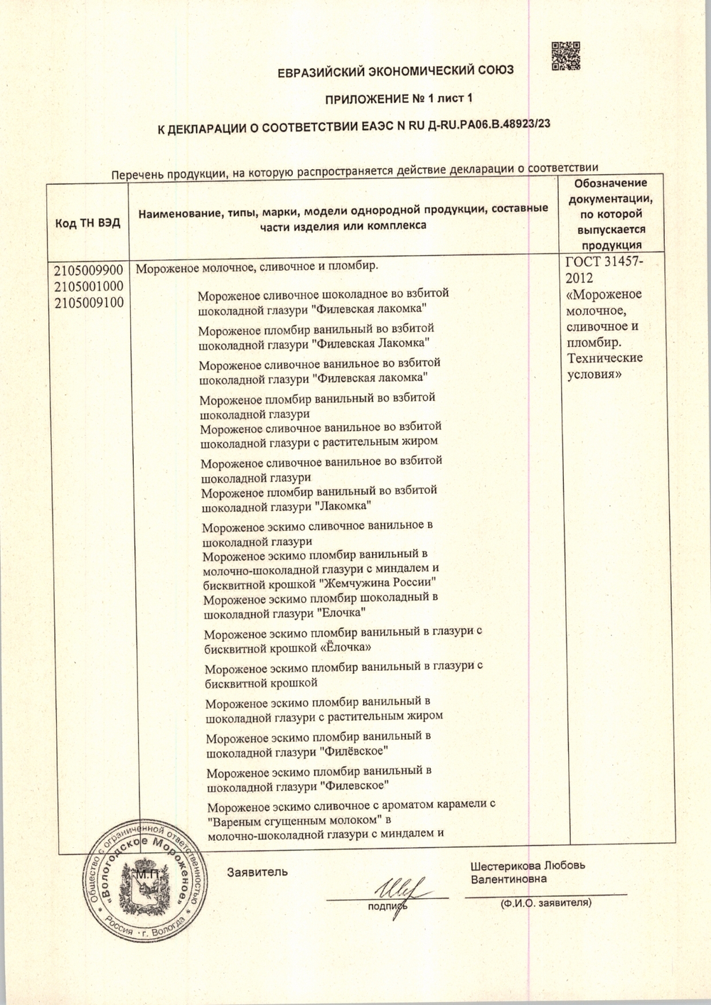 Мороженое Пломбир Филевское Шоколадное с Кусочками Шоколада 2,2кг