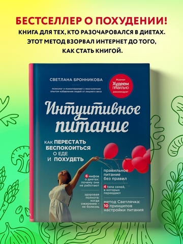 Интуитивное питание: как перестать беспокоиться о еде и похудеть
