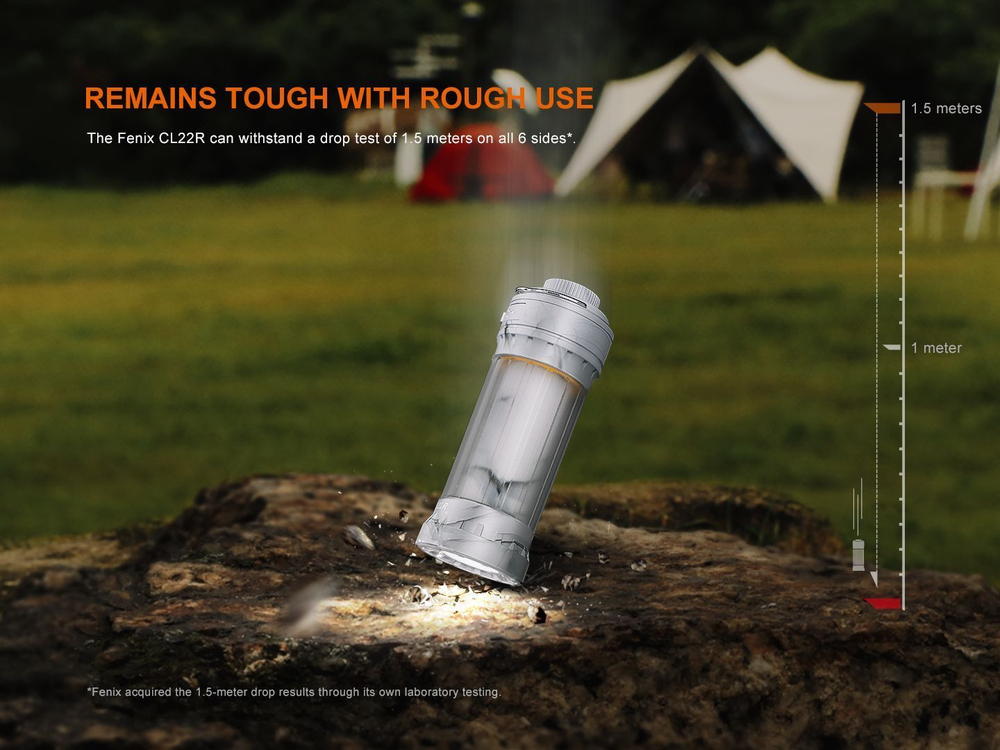 Фонарь Fenix CL22R черный (Type-C) для кемпинга, туризма, как универсальный, свет вокруг, цветная по