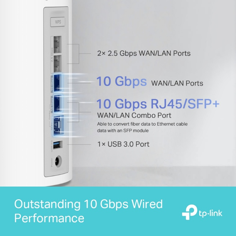 TP-Link Deco BE85 (2-pack) BE19000 Трехдиапазонная домашняя Mesh-система Wi-Fi 7