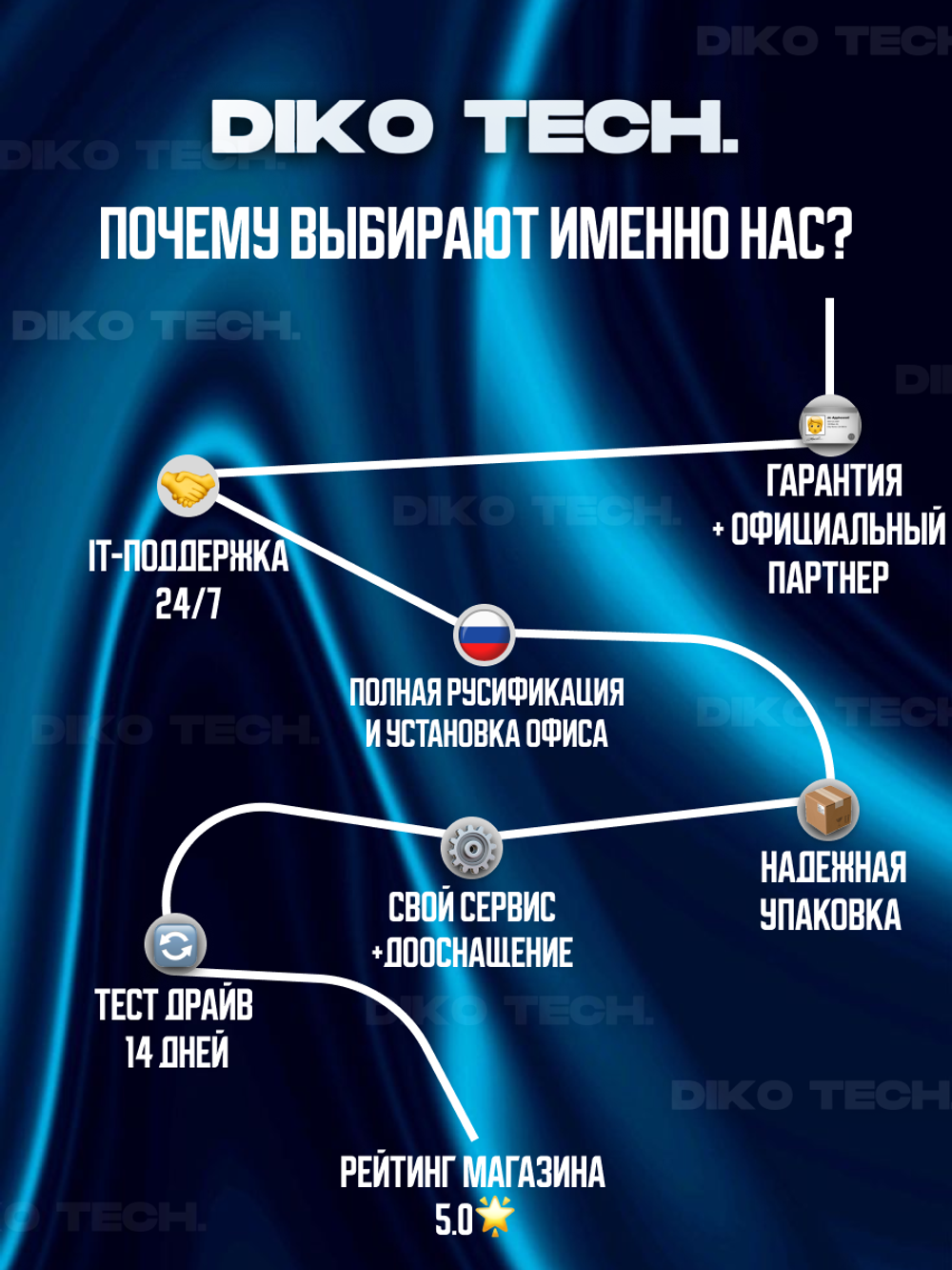 Ноутбук Honor Magicbook Pro 16 Hunter 2024 / Ultra 5 / 24 / 1Tb / 3K / 165Hz WHITE