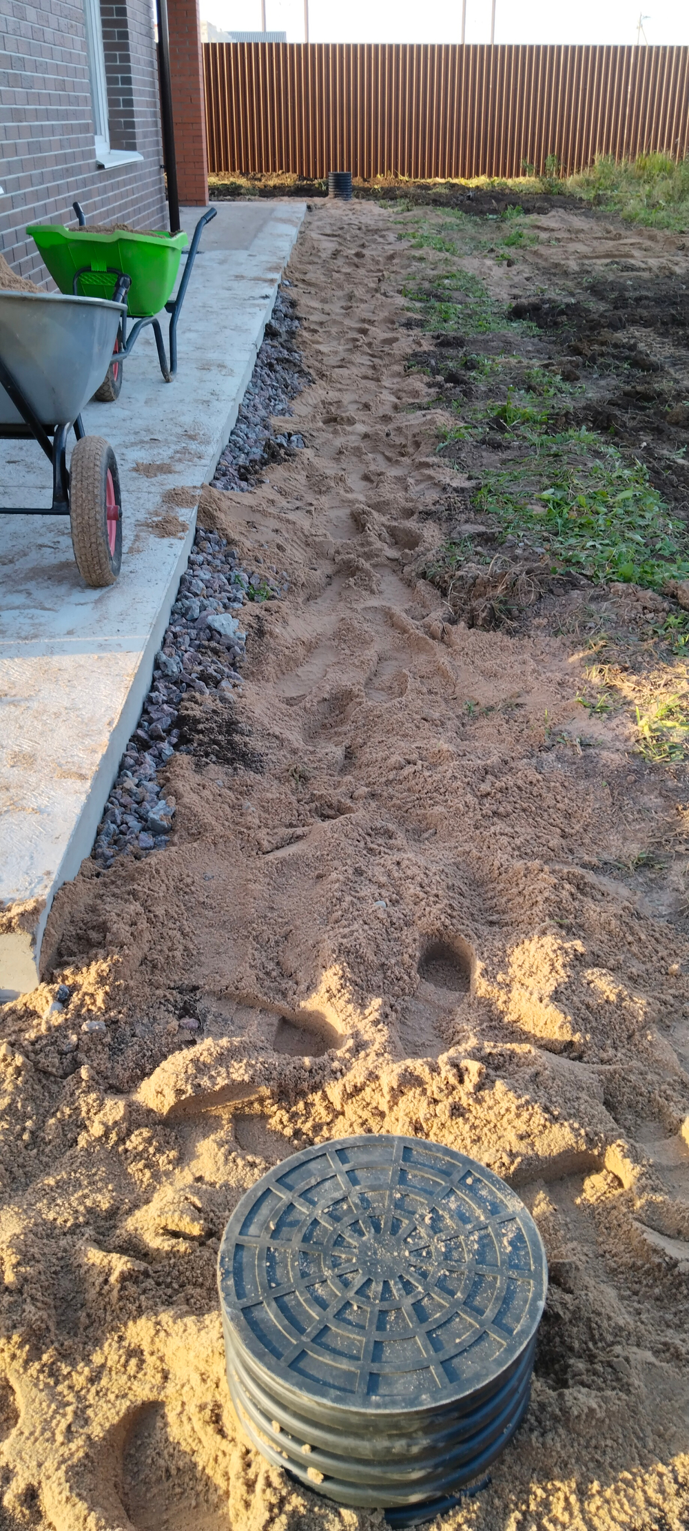 Дренаж вокруг дома и водоотвод