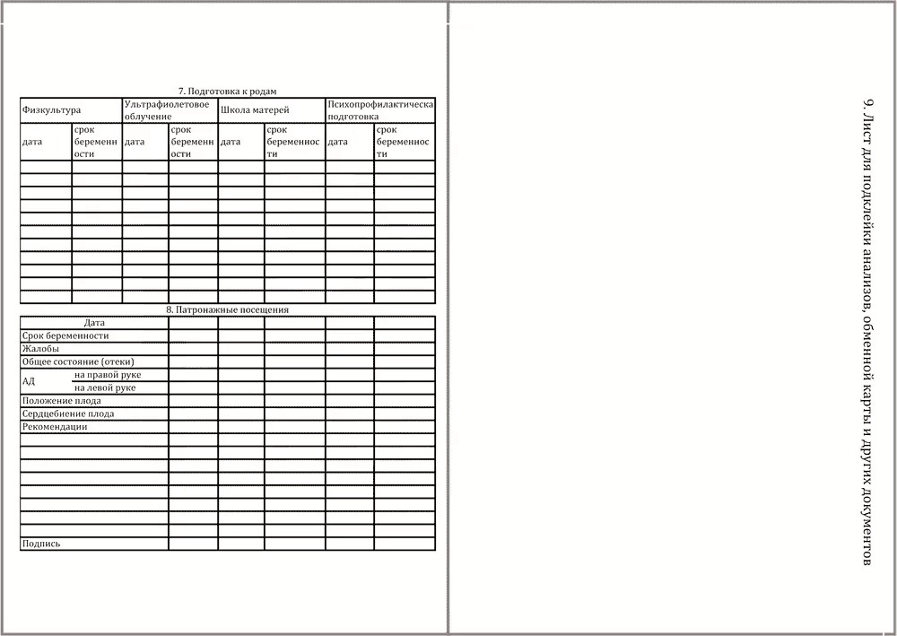 Индивидуальная карта беременной и родильницы форма №111/у