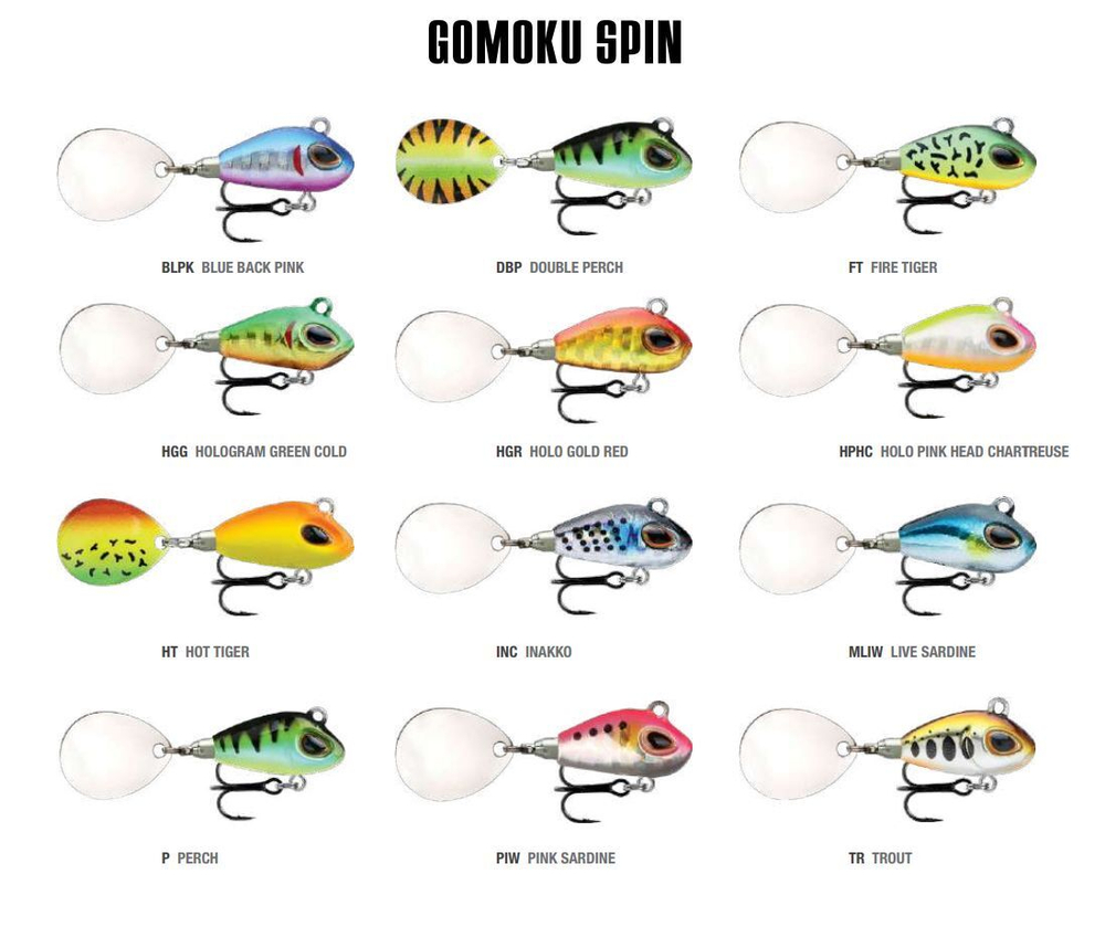 Тейл спиннер/воблер для рыбалки STORM GOMOKU Spin