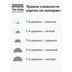 Картина по номерам на холсте "Тройка коней", 40*50, с акриловыми красками и кистями, ТРИ СОВЫ