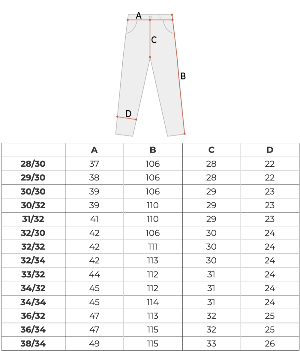 Джинсы мужские Dickies Madison Denim Vintage