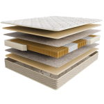 Матрас Sontery by Askona Comfort Soft 90x200х24, средний/средний