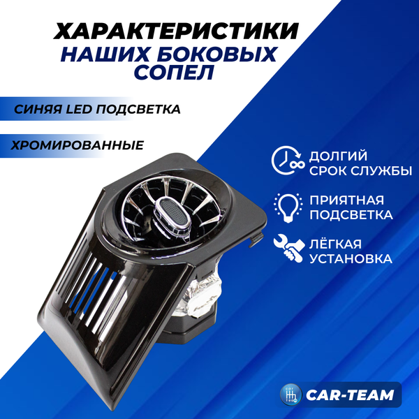 Боковые сопла панели приборов ВАЗ 2107 в стиле AMG (регулируемые) с синей подсветкой, хромированные с облицовкой черный лак (2шт)