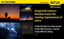 Фонарь Nitecore MT26