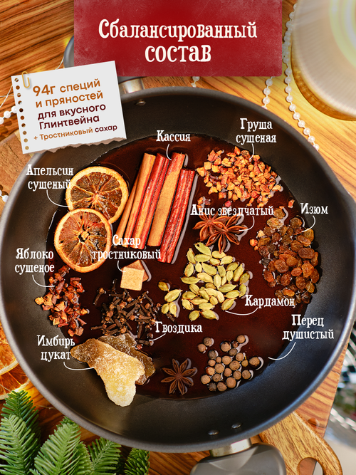 «Глинтвейн» Подарочный набор