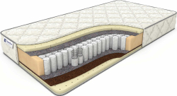 Матрас Dreamline SleepDream Soft TFK, независимые пружины