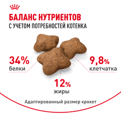Сухой корм ROYAL CANIN Kitten Sterilised для стерилизованных котят с момента операции до 12 месяцев - 2 кг