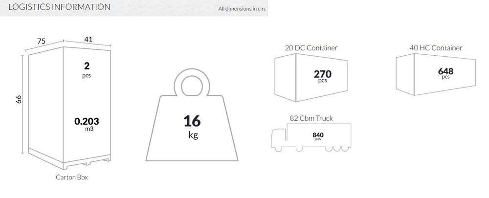 Стол пластиковый барный складной Siesta Contract Sky Folding Bar Table 60, бежевый