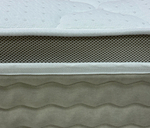 Матрас с евротоппером TREND «Riviera» («Ривьера»)/ Трикотаж