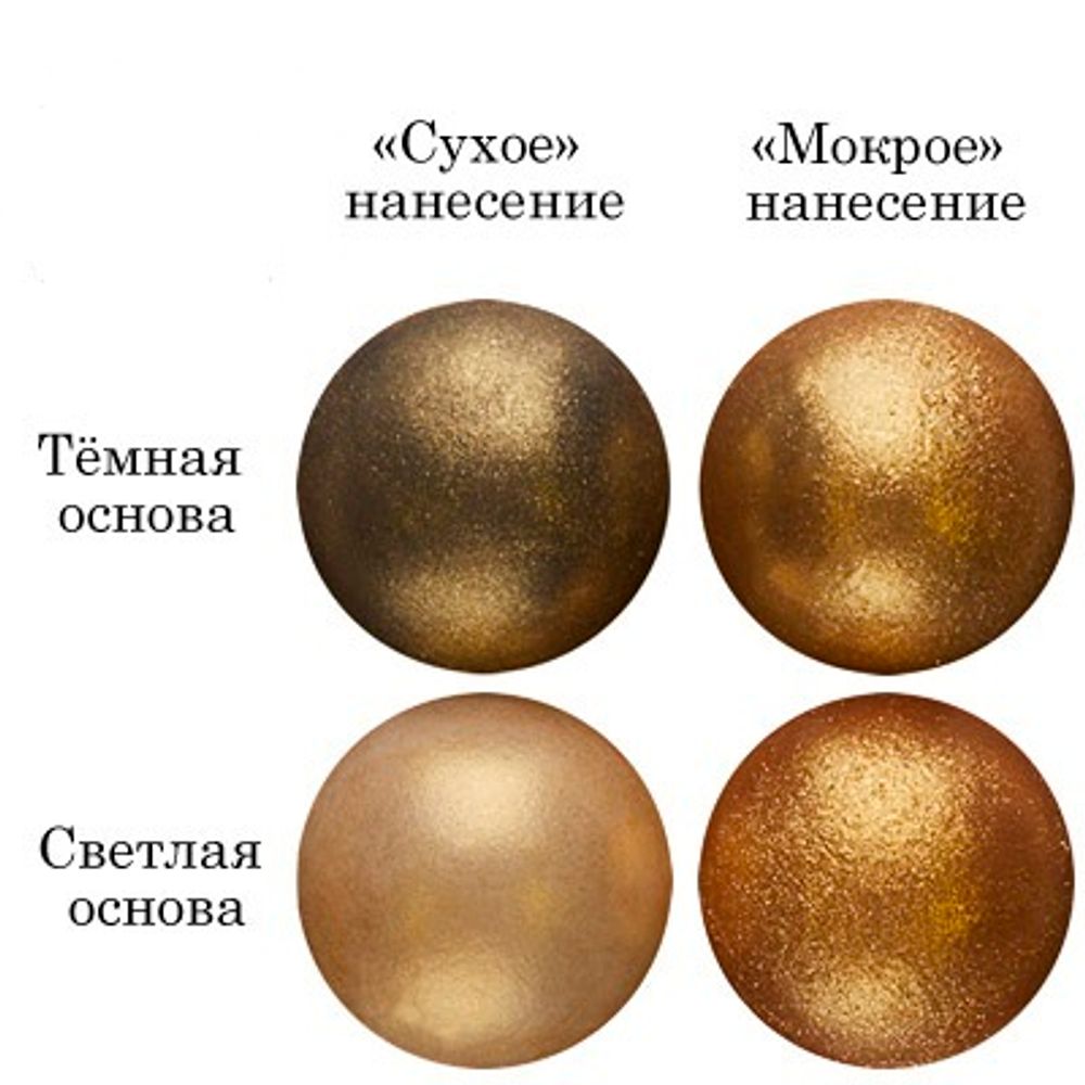 Смесь д/окраш.пищев.прод.сухая ЗОЛОТОЕ СВЕРКАНИЕ 5г