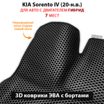 Автомобильные коврики ЭВА с бортами для KIA Sorento IV (20-н.в.) на 3 ряда