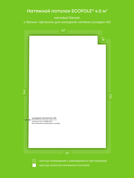 Матовый натяжной потолок 4 м2