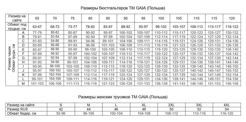 Бюстгальтер больших размеров Gabriela 80F черный