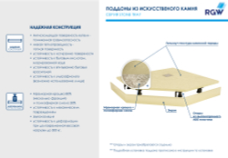 Душевой поддон трапеция RGW ST/T-Be Бежевый (1000x1000)